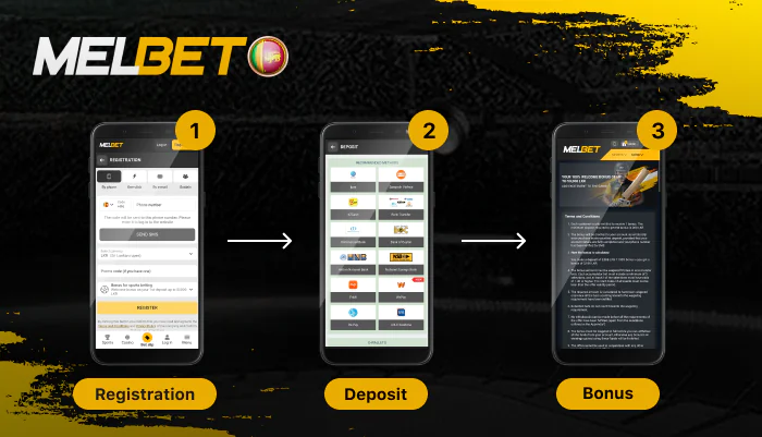 How to claim Melbet welcome and deposit bonuses in Sri Lanka