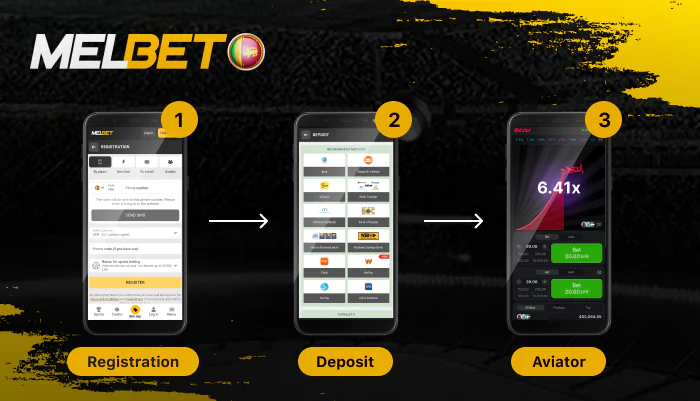 Step-by-step guide to start Aviator on Melbet Sri Lanka